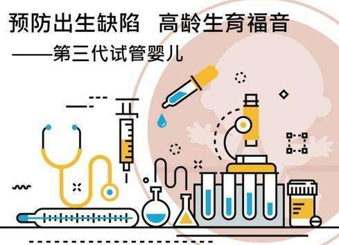 反复流产案例